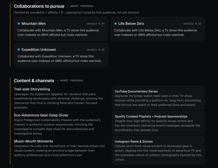 Overindex – screenshot 7