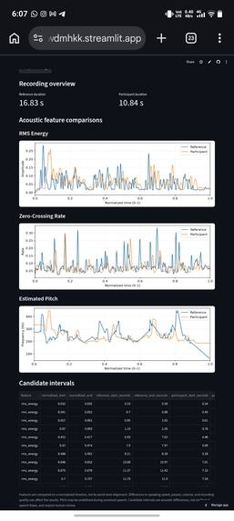 Contrastive Speech Analytics & Temporal Flaw Grounding – screenshot 1