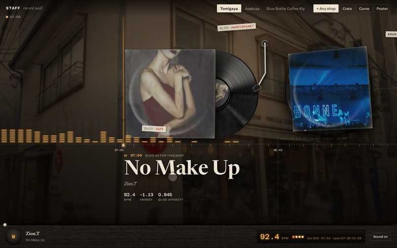 STAFF – screenshot 1