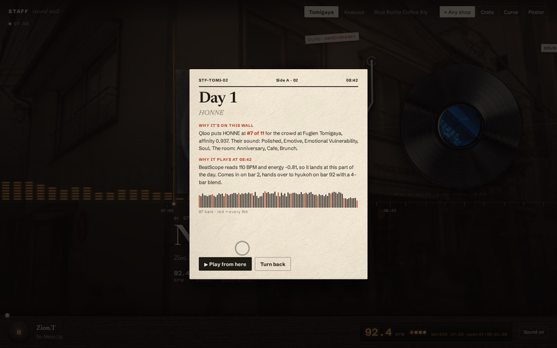 STAFF – screenshot 3