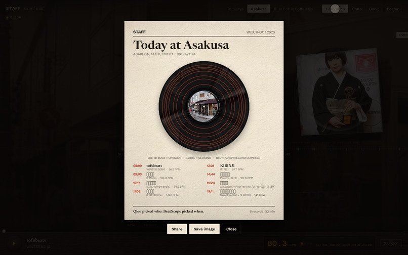 STAFF – screenshot 4