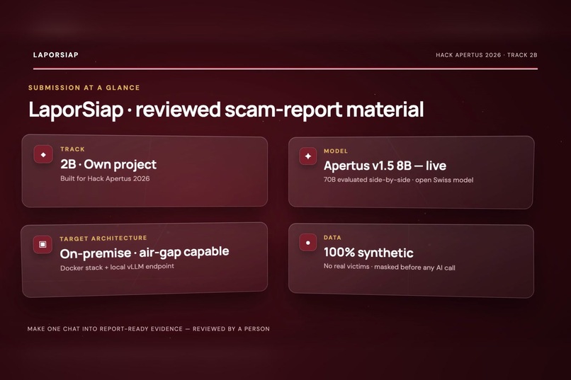 LaporSiap – screenshot 2