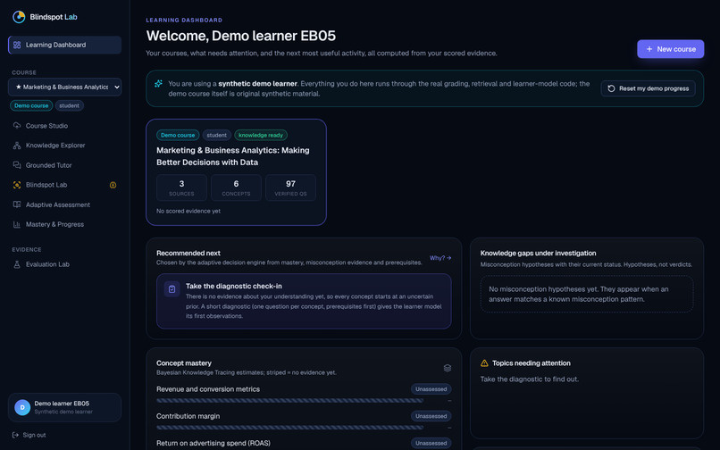 BlindSpot Lab – screenshot 1