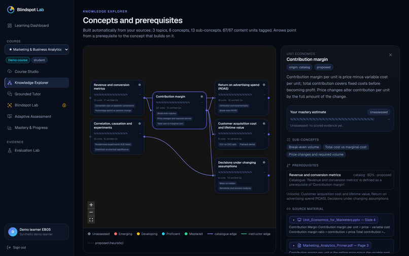 BlindSpot Lab – screenshot 3