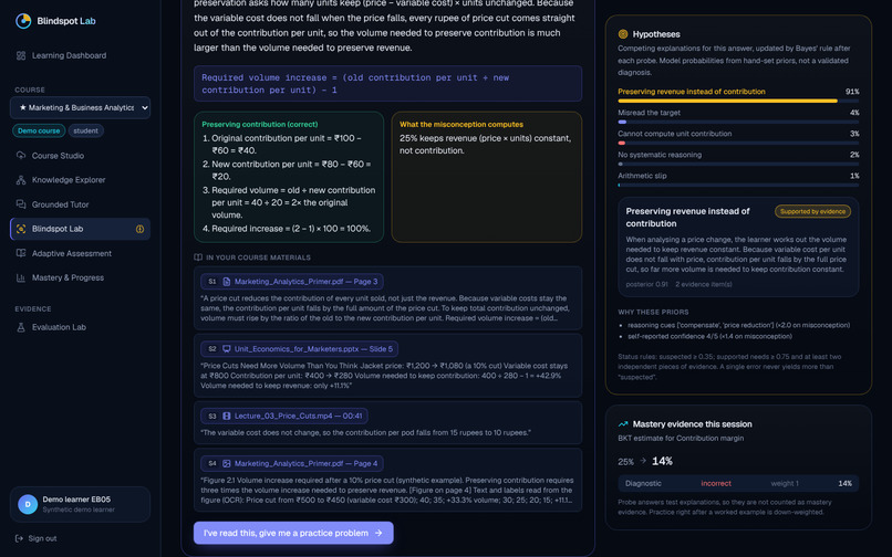 BlindSpot Lab – screenshot 5