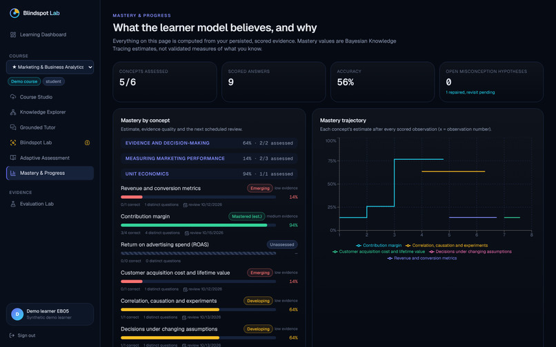 BlindSpot Lab – screenshot 6