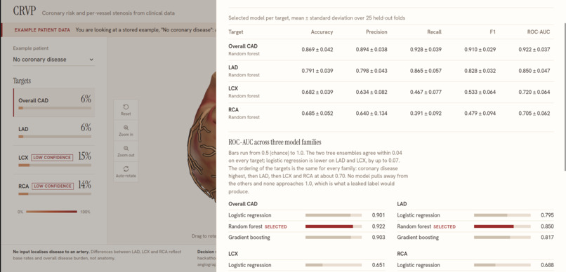 CRVP – screenshot 2