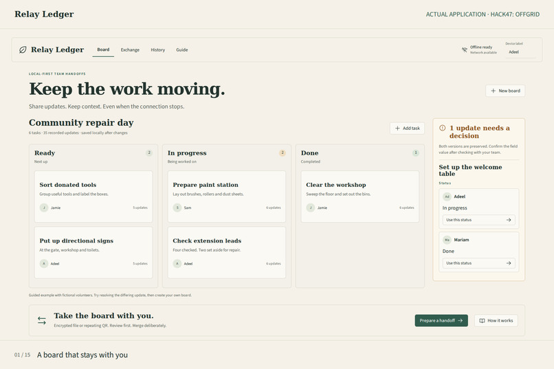 Relay Ledger – screenshot 1