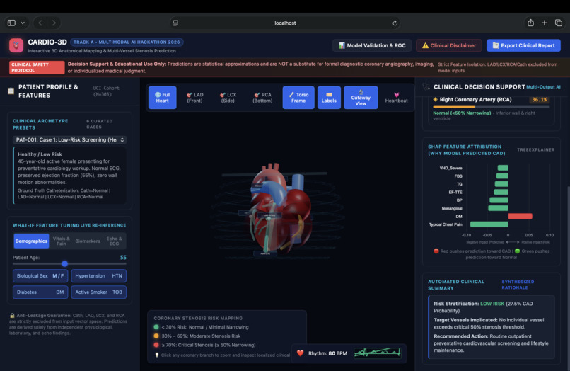 Synapse Vision – screenshot 3