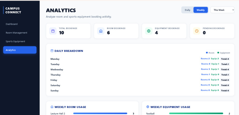  Campus Navigation and Facility Asset Booking System – screenshot 7