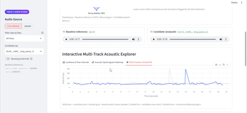 SpeechLab - Temporal Speech-Flaw Grounding – screenshot 1