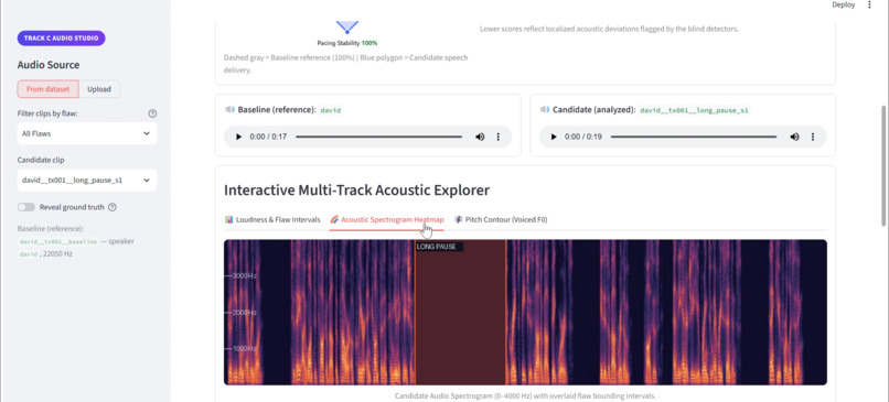 SpeechLab - Temporal Speech-Flaw Grounding – screenshot 5