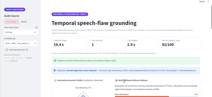 SpeechLab - Temporal Speech-Flaw Grounding – screenshot 6