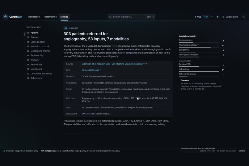 CardioTwin – screenshot 3