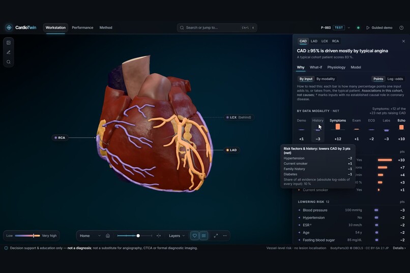 CardioTwin – screenshot 4