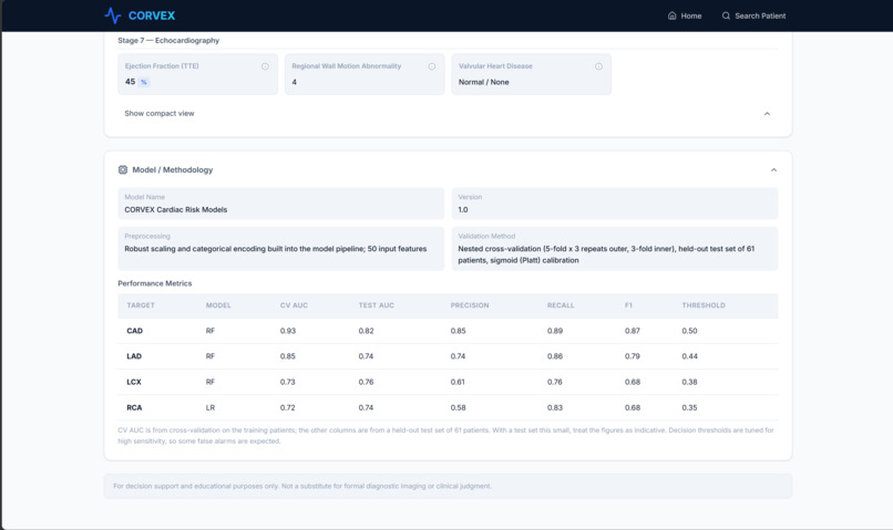 Corvex – screenshot 7
