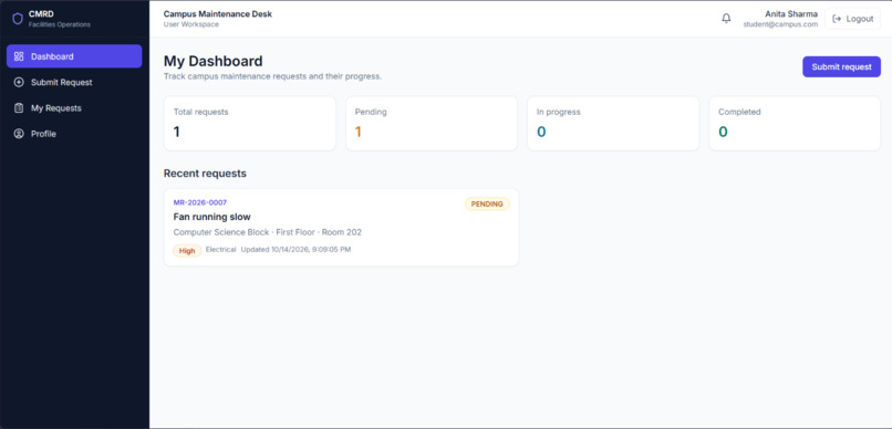 CAMPUS MAINTENANCE REQUEST DESK  – screenshot 1