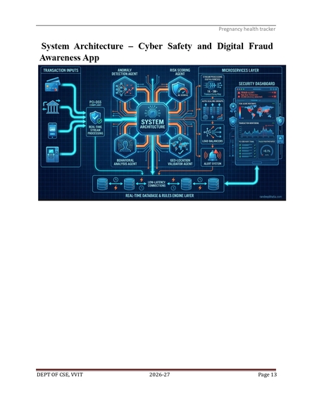 CYBER SECURITY AND DIGITAL FRAUD AWARNESS APP – screenshot 15