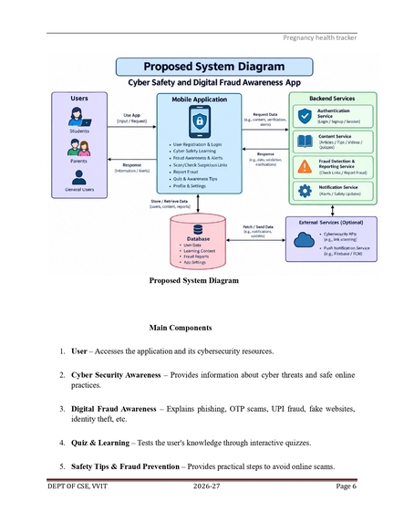 CYBER SECURITY AND DIGITAL FRAUD AWARNESS APP – screenshot 16