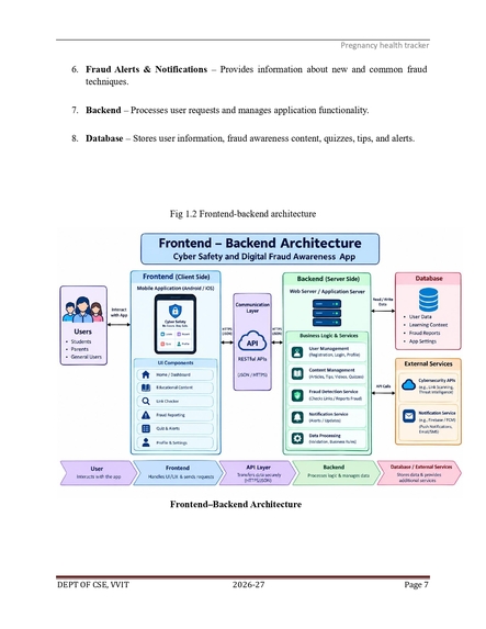 CYBER SECURITY AND DIGITAL FRAUD AWARNESS APP – screenshot 18