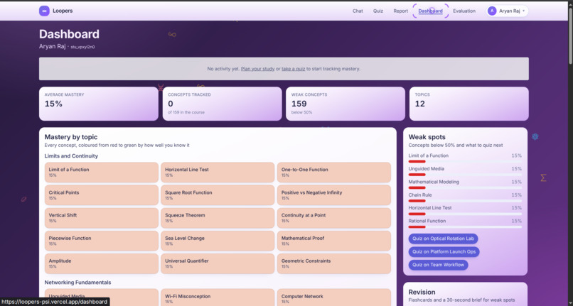 Loopers – screenshot 3