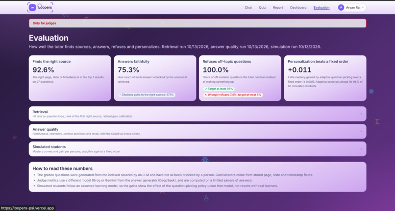 Loopers – screenshot 6