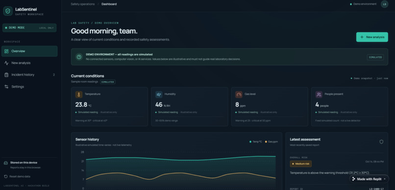 LabSentinel AI – screenshot 1