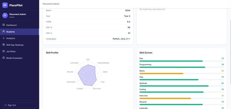 PlacePilot – AI-Powered Placement Intelligence Platform – screenshot 11