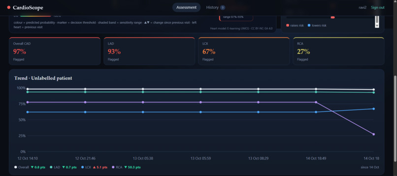 CardioScope – screenshot 6