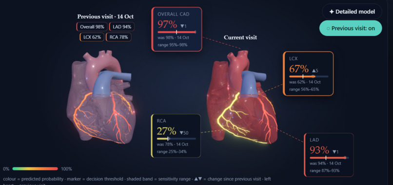 CardioScope – screenshot 8