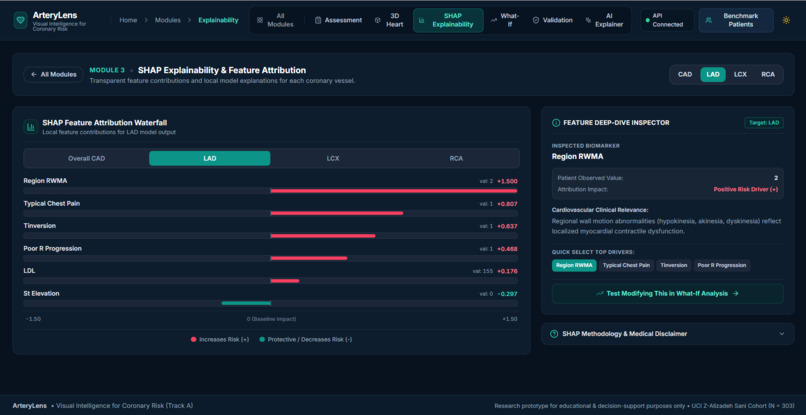 ArteryLens: Visual Intelligence for Coronary Risk – screenshot 2