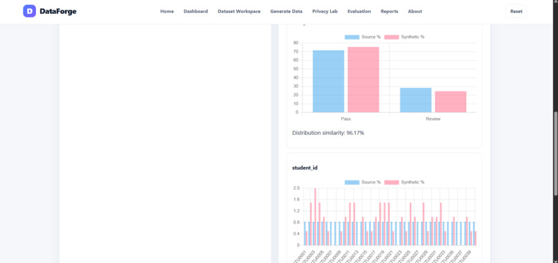 DataForge – Synthetic Data Studio – screenshot 8