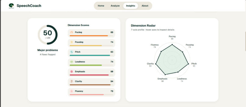 Speech Coach – screenshot 2