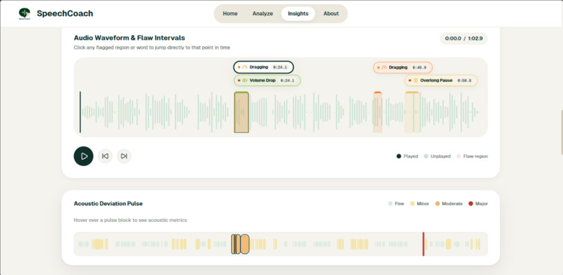 Speech Coach – screenshot 3