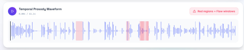 Oscine: Contrastive Speech Analytics & Flaw Grounding – screenshot 4