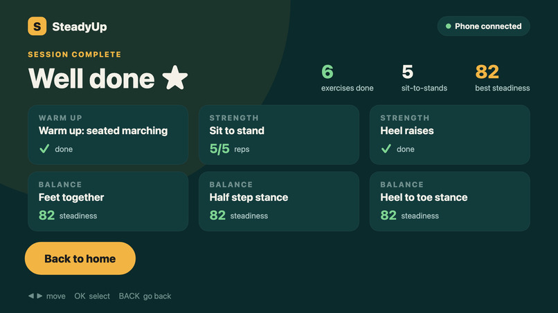 SteadyUp – screenshot 5