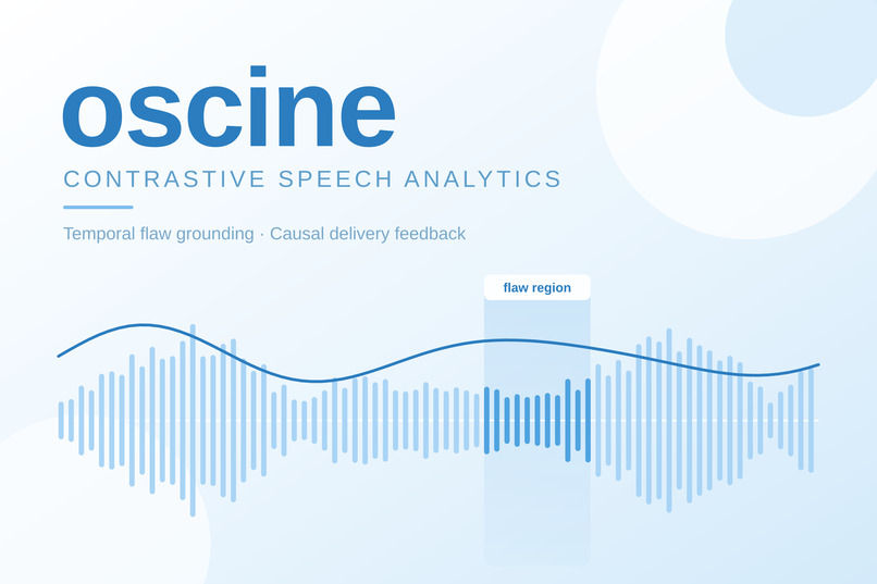 Oscine: Contrastive Speech Analytics & Flaw Grounding – screenshot 1