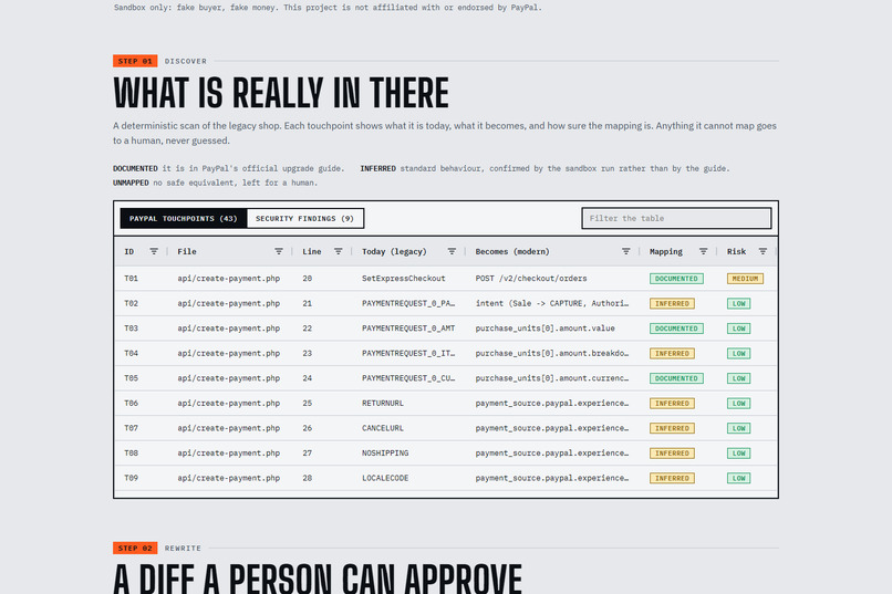 Cutover – screenshot 3