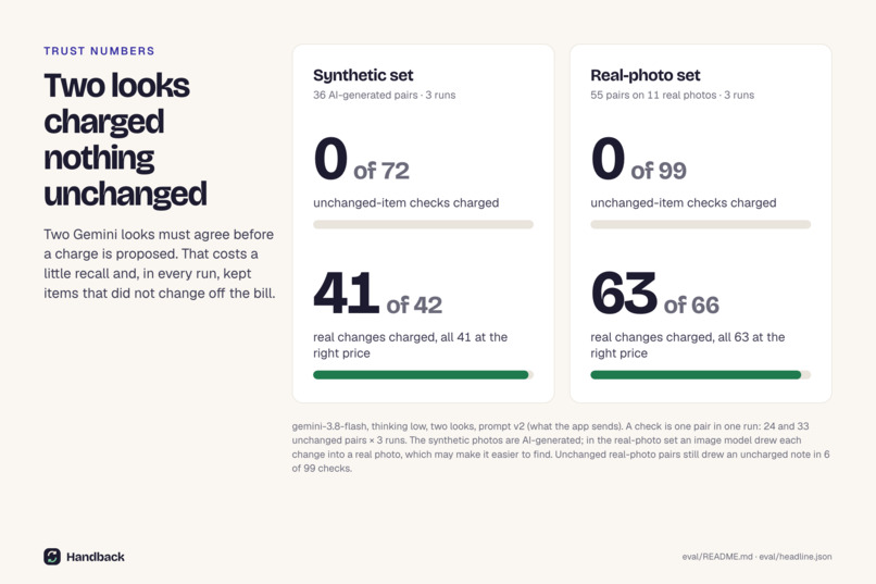 Handback – screenshot 8