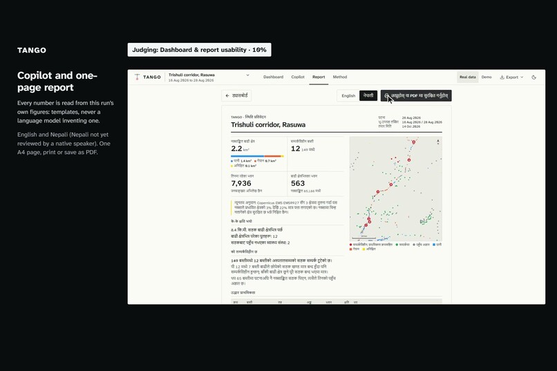 TANGO: Flood Response System – screenshot 5