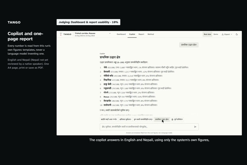 TANGO: Flood Response System – screenshot 6