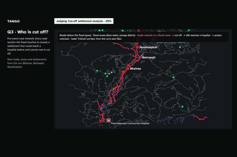 TANGO: Flood Response System – screenshot 7