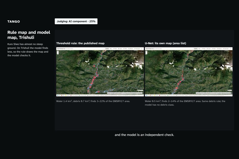 TANGO: Flood Response System – screenshot 8