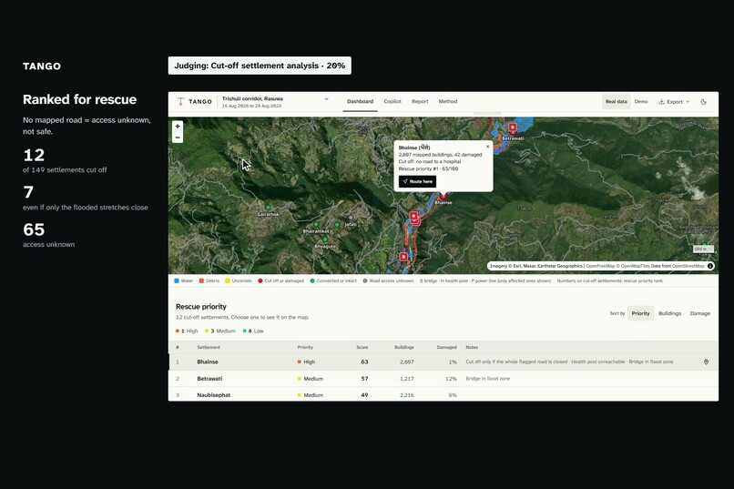 TANGO: Flood Response System – screenshot 9