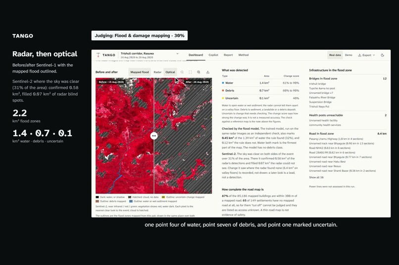TANGO: Flood Response System – screenshot 10