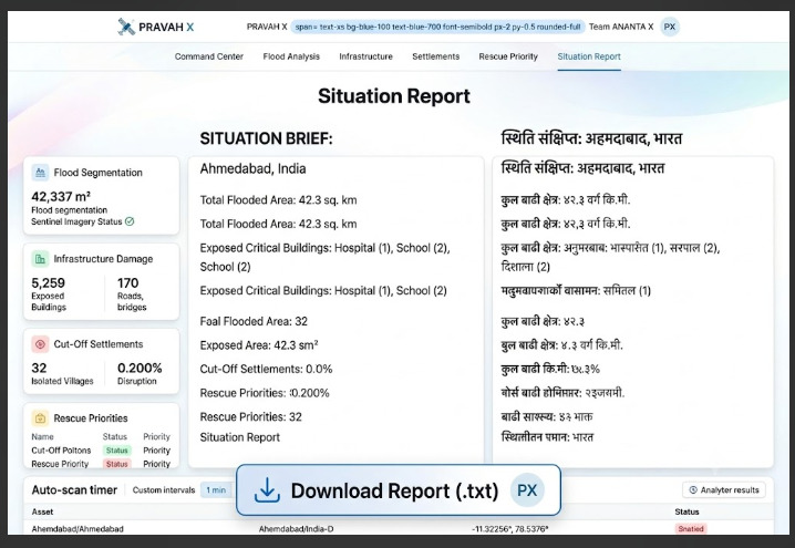 PRVAH X – screenshot 2