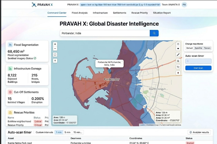 PRVAH X – screenshot 6