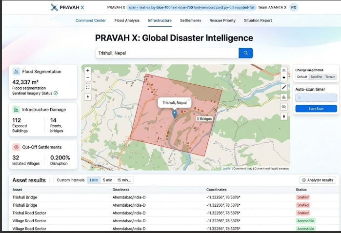 PRVAH X – screenshot 7