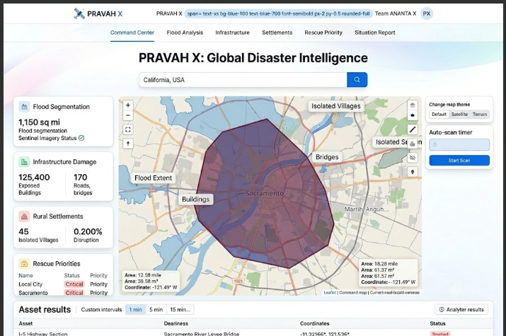 PRVAH X – screenshot 10