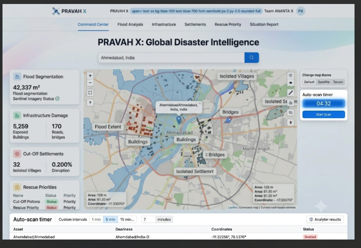 PRVAH X – screenshot 11